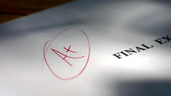 Minimum Passing Assessment Score by Course